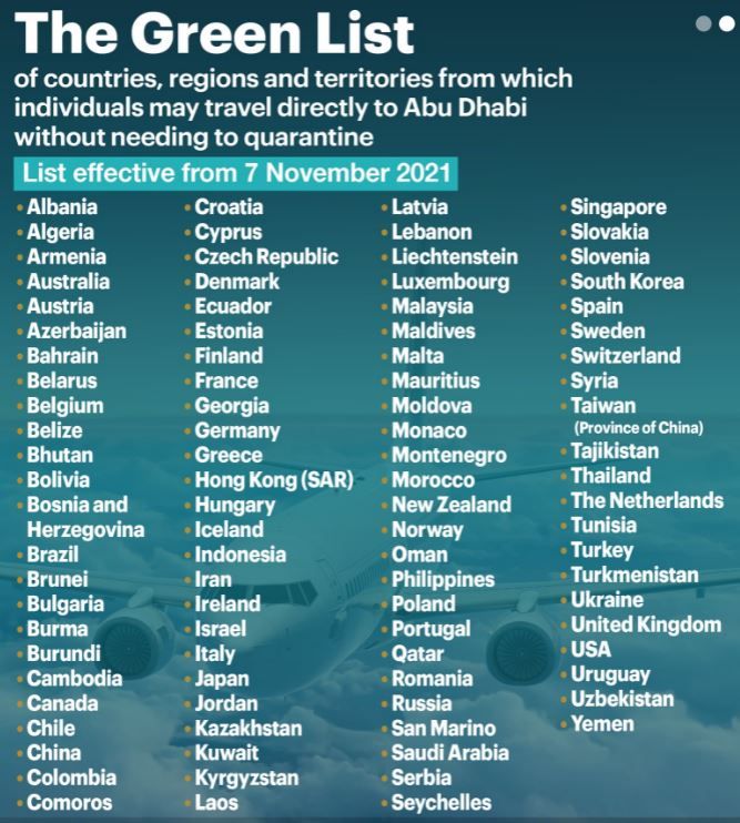 Updated Green list
