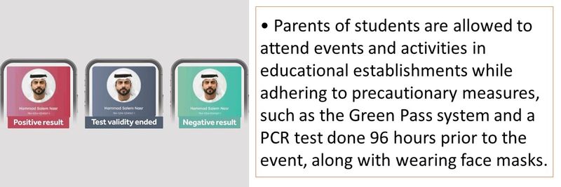 • Parents of students are allowed to attend events and activities in educational establishments while adhering to precautionary measures, such as the Green Pass system and a PCR test done 96 hours prior to the event, along with wearing face masks.