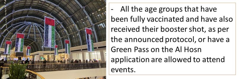 - All the age groups that have been fully vaccinated and have also received their booster shot, as per the announced protocol, or have a Green Pass on the Al Hosn application are allowed to attend events. 