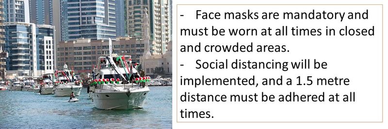 Face masks are mandatory and must be worn at all times in closed and crowded areas.  -	Social distancing will be implemented, and a 1.5 metre distance must be adhered at all times. 