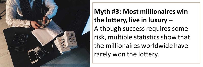 Millionaire Myths