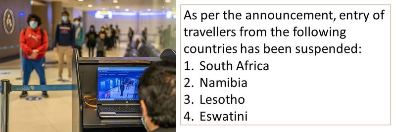 As per the announcement, entry of travellers from the following countries has been suspended: 1.	South Africa  2.	Namibia 3.	Lesotho 4.	Eswatini