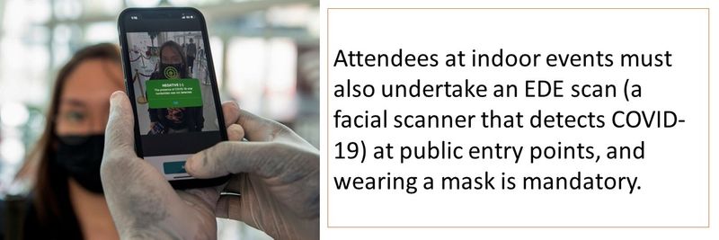 Attendees at indoor events must also undertake an EDE scan (a facial scanner that detects COVID-19) at public entry points, and wearing a mask is mandatory.