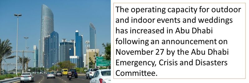 The operating capacity for outdoor and indoor events and weddings has increased in Abu Dhabi following an announcement on November 27 by the Abu Dhabi Emergency, Crisis and Disasters Committee.