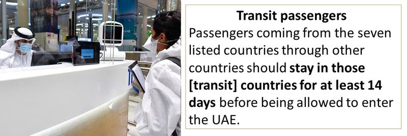 Transit passengers Passengers coming from the seven listed countries through other countries should stay in those [transit] countries for at least 14 days before being allowed to enter the UAE.