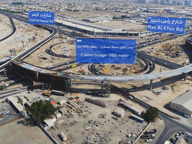 RTA Ras Al Khor Road improvement project