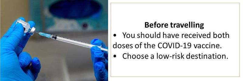 Before travelling  •	You should have received both doses of the COVID-19 vaccine.  •	Choose a low-risk destination. 