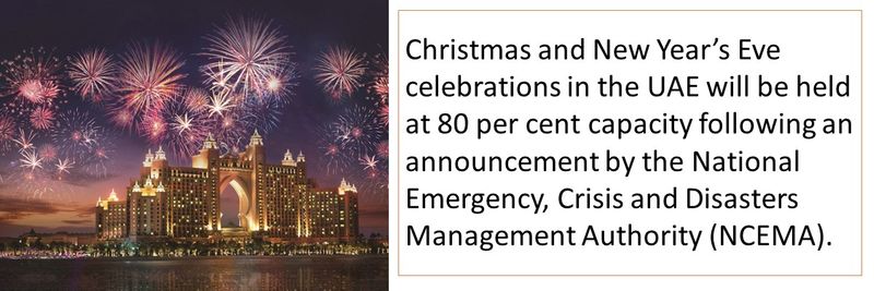 Christmas and New Year’s Eve celebrations in the UAE will be held at 80 per cent capacity following an announcement by the National Emergency, Crisis and Disasters Management Authority (NCEMA).