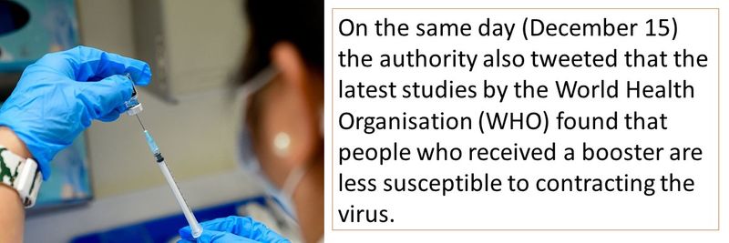 On the same day (December 15) the authority also tweeted that the latest studies by the World Health Organisation (WHO) found that people who received a booster are less susceptible to contracting the virus. 