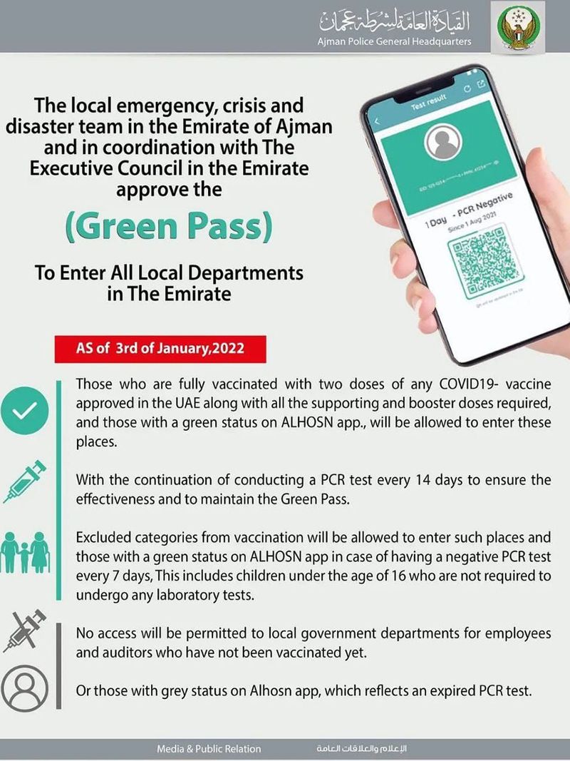 Ajman Police Al Hosn App Green Pass Poster