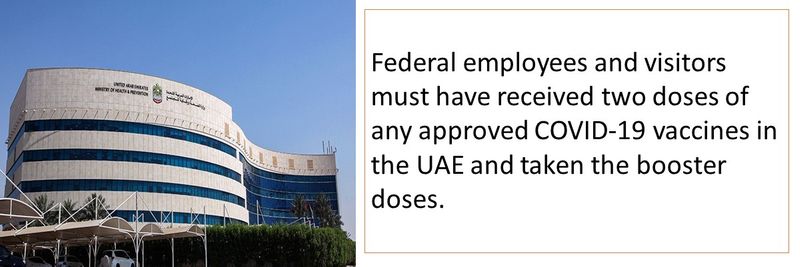 Federal employees and visitors must have received two doses of any approved COVID-19 vaccines in the UAE and taken the booster doses. 