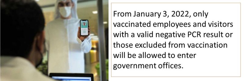 From January 3, 2022, only vaccinated employees and visitors with a valid negative PCR result or those excluded from vaccination will be allowed to enter government offices. 