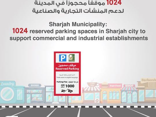 Sharjah parking-1609134537226