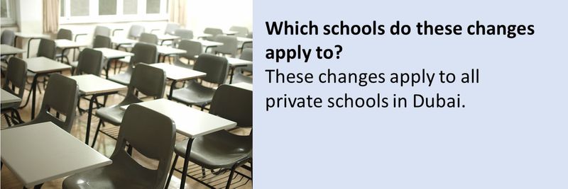 Dubai schools open tomorrow: What protocols have changed?