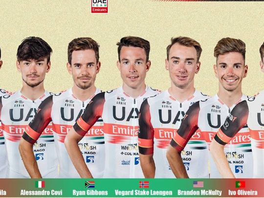 Cycling - Team UAE Emirates