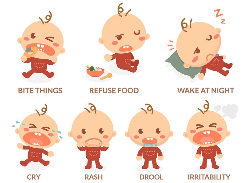 How to solve your baby’s teething troubles | Parenting-child-health ...