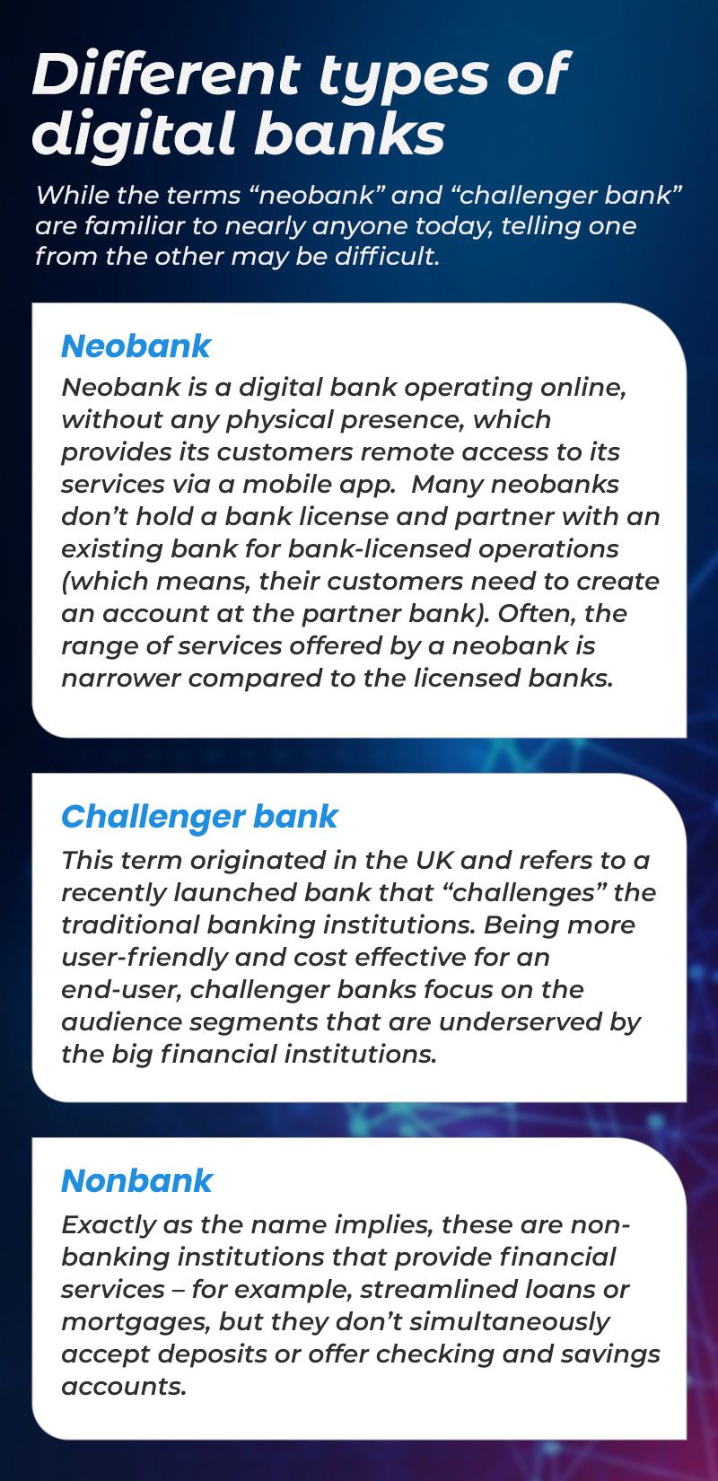 Different-types-of-digital-banks