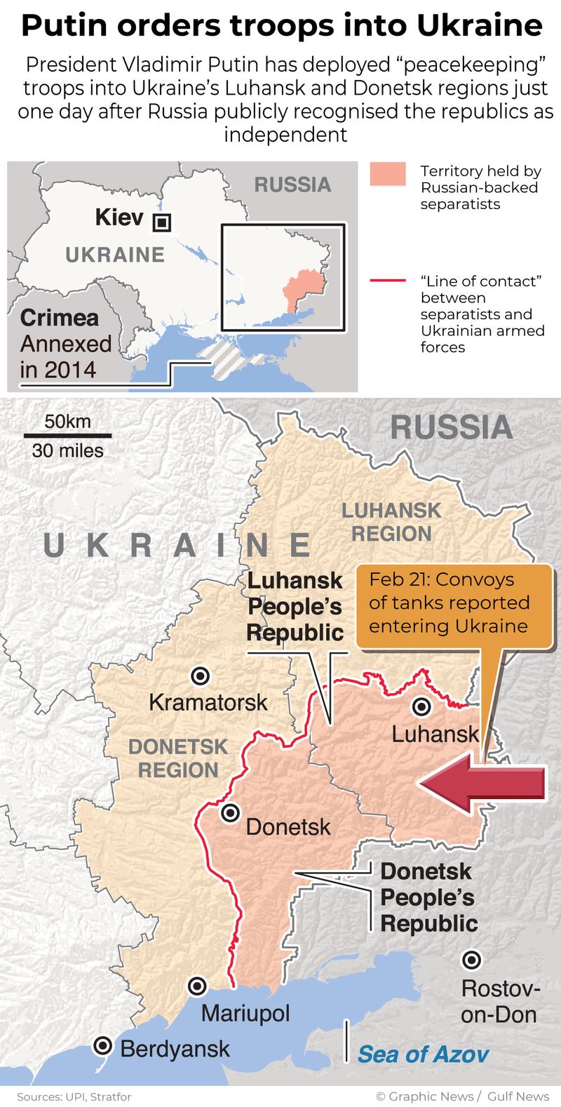 Ukraine Russia troops graphic