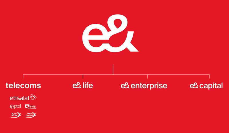 e& brand architecture