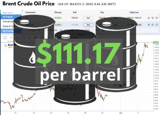 Oil price March 2, 2022