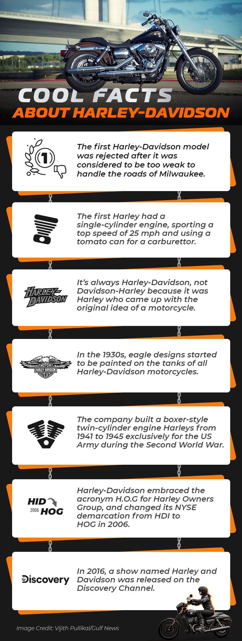 Cool facts about Harley-Davidson