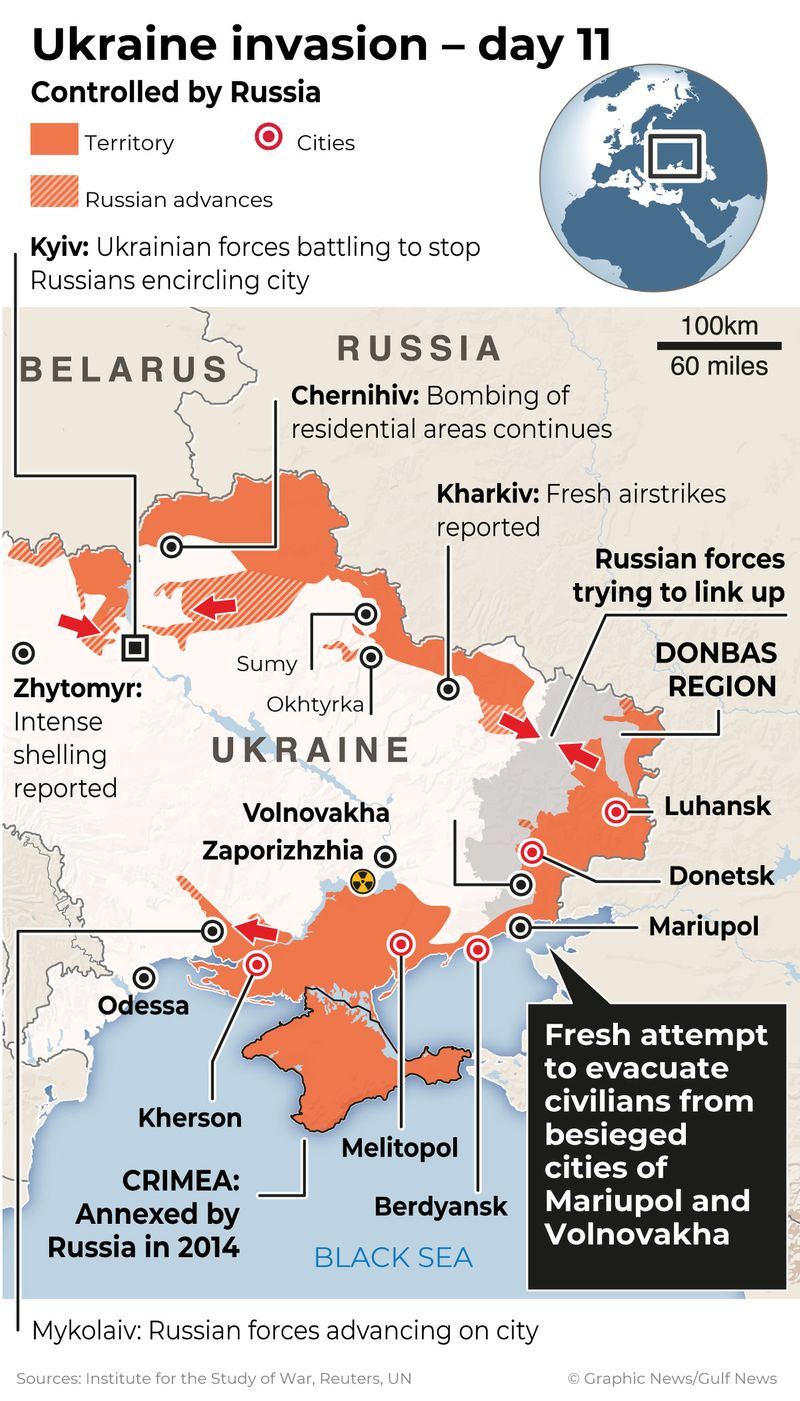 Ukraine situation day 11 