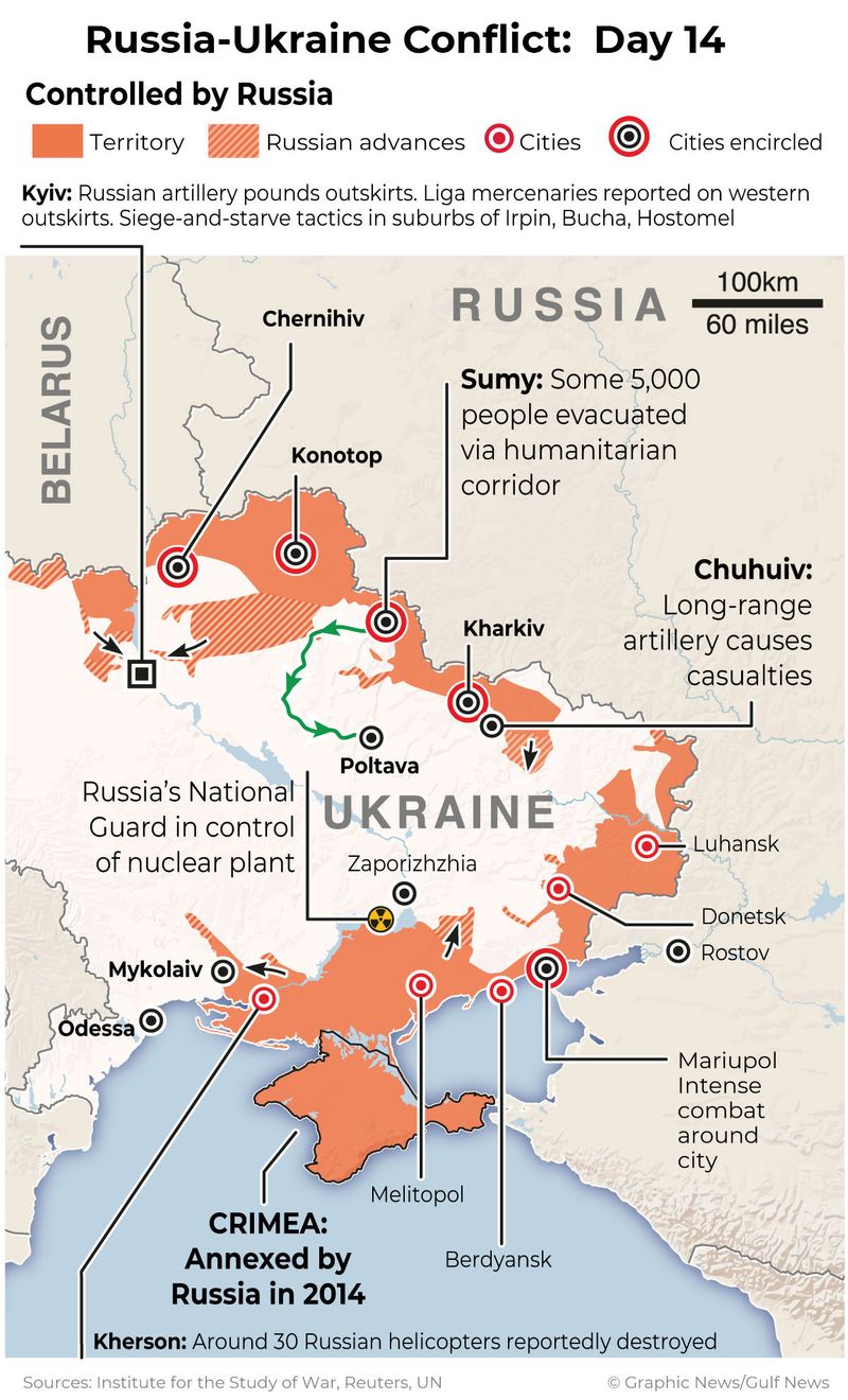 Russi-Ukraine crisis: Day 14