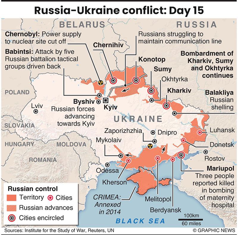 Russia-Ukraine conflict: Day 15