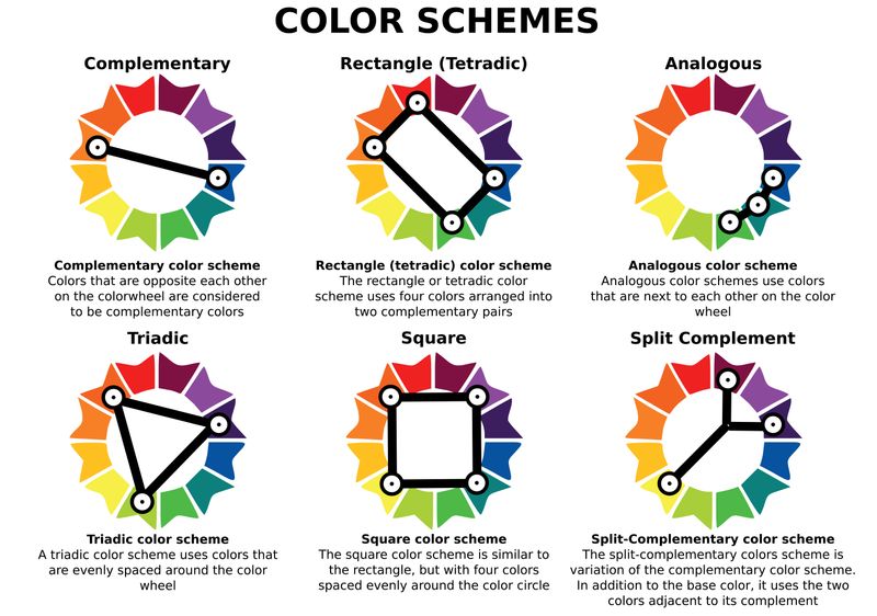 Color wheel palette