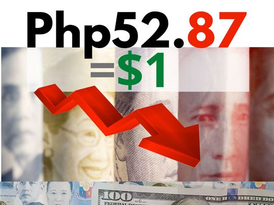 Peso dollar June 3
