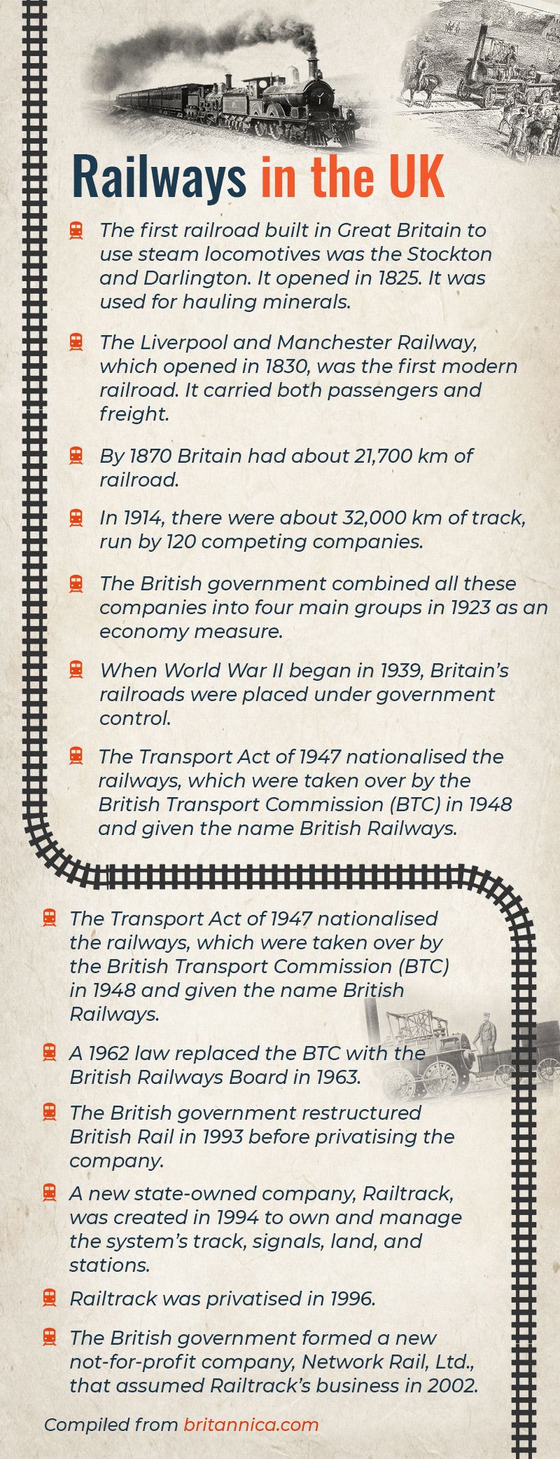 Graphic UK rail 
