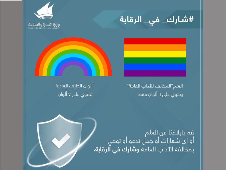 Shop in Kuwait Violates Law by Displaying 'Homosexual' Logo – 2:48AM