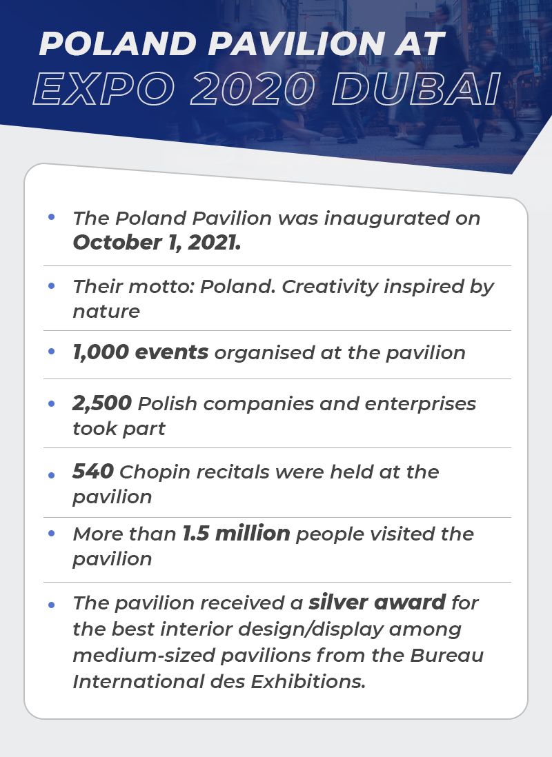 POLAND PAVILION