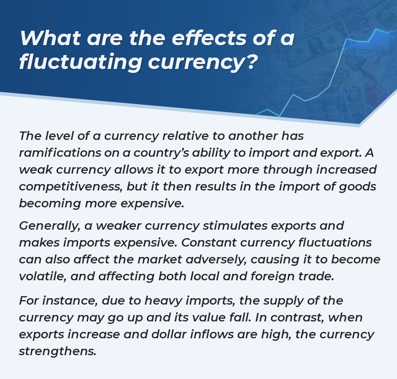 eFFECTS FOREX