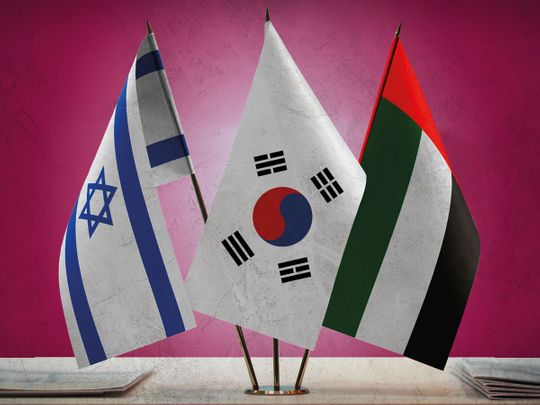UAE-Israel-South Korea