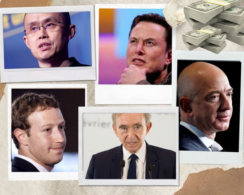 Top losers Elon Musk Bezos Zuckerberg