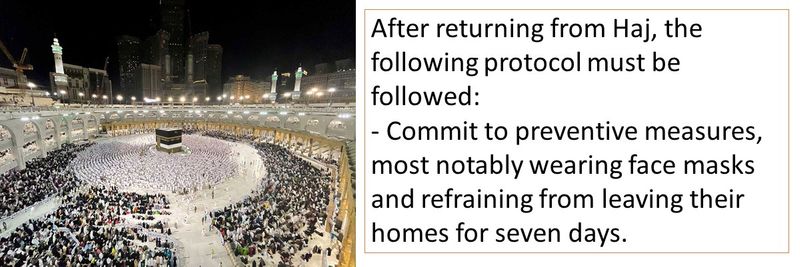 After returning from Haj, the following protocol must be followed: - Commit to preventive measures, most notably wearing face masks and refraining from leaving their homes for seven days.