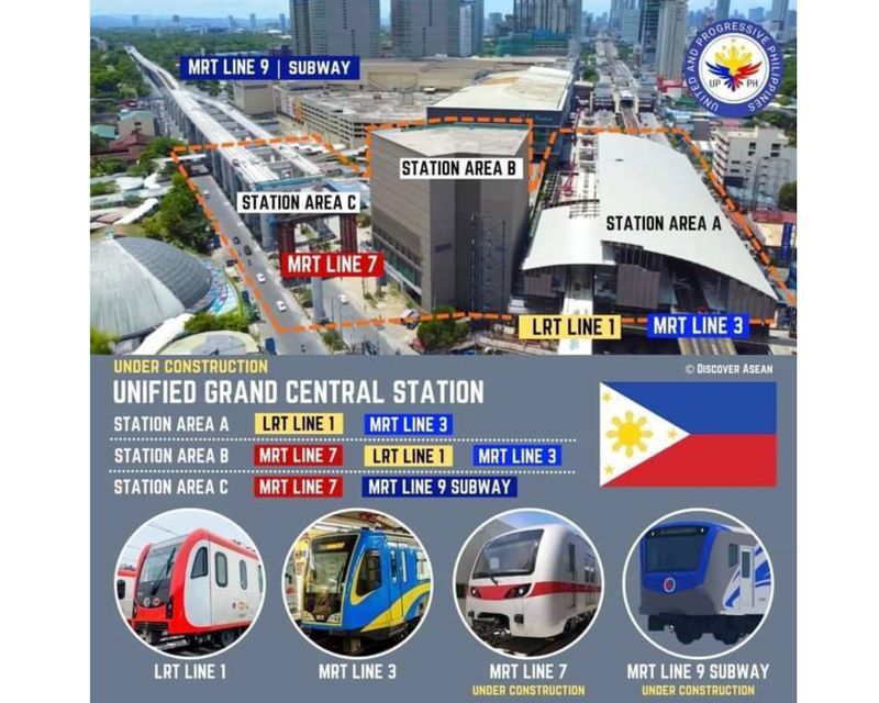 MRT unified grand station