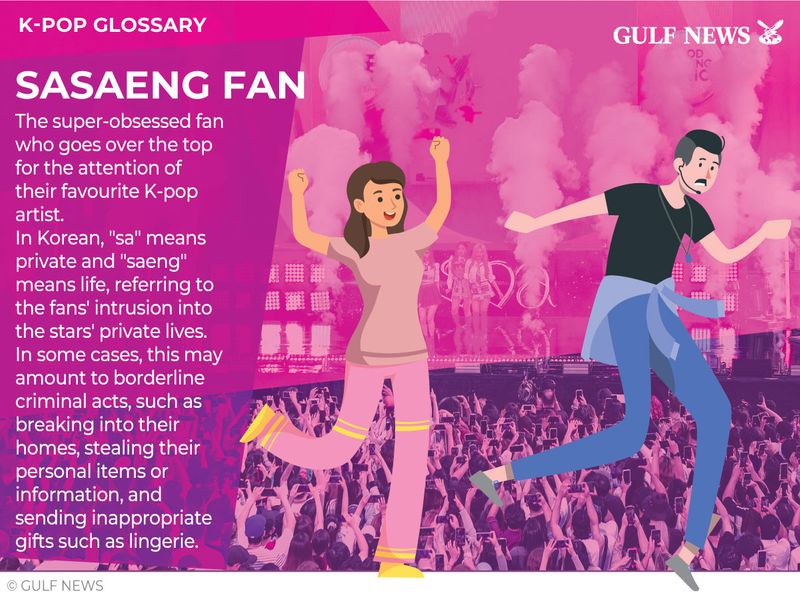 Sasaeng fan: The super-obsessed fan who goes over the top for the attention of their favourite K-pop artist. In Korean, “sa” means private and “saeng” means life, referring to the fans’ intrusion into the stars’ private lives. In some cases, this may amount to borderline criminal acts, such as breaking into their homes, stealing their personal items or information, and sending inappropriate gifts such as lingerie.