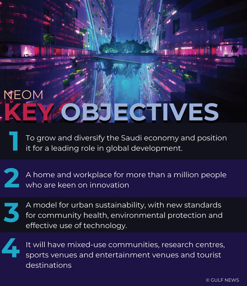 Neom Objectives Graphic