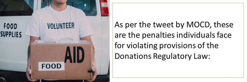 1. Imprisonment and a minimum fine of Dh100,000 and a maximum fine of Dh500,000, or one of these two penalties.