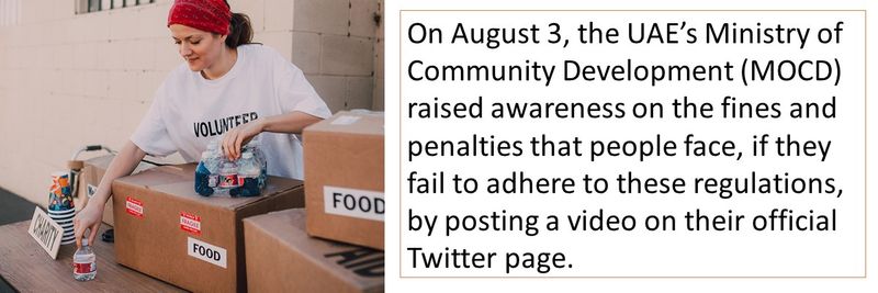 On August 3, the UAE’s Ministry of Community Development (MOCD) raised awareness on the fines and penalties that people face, if they fail to adhere to these regulations, by posting a video on their official Twitter page.