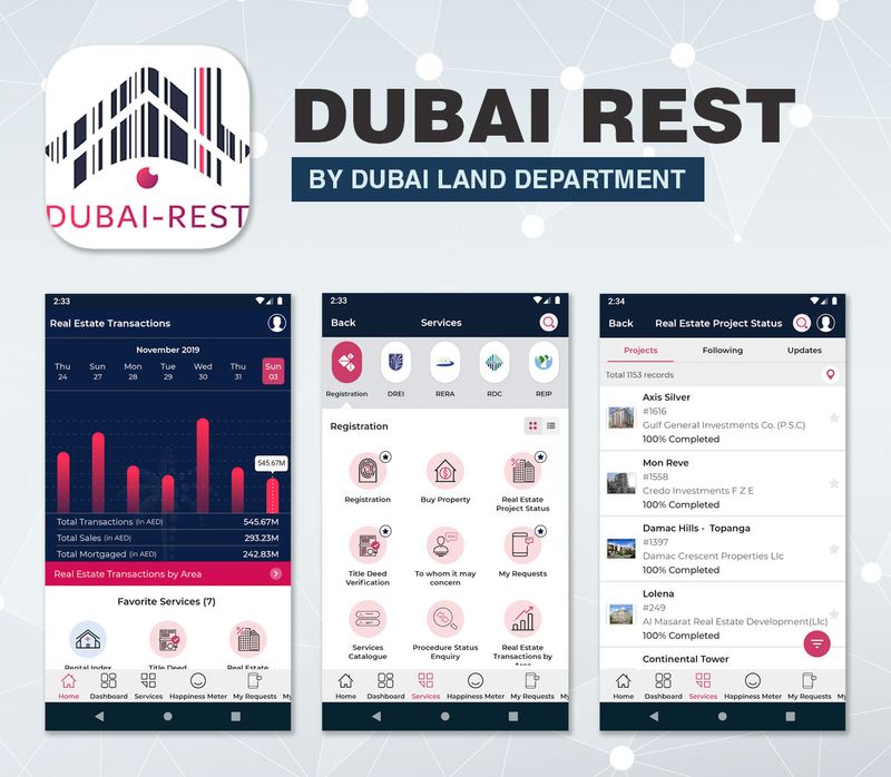 GOVERNMENT APPS GALLERY -  dubai rest