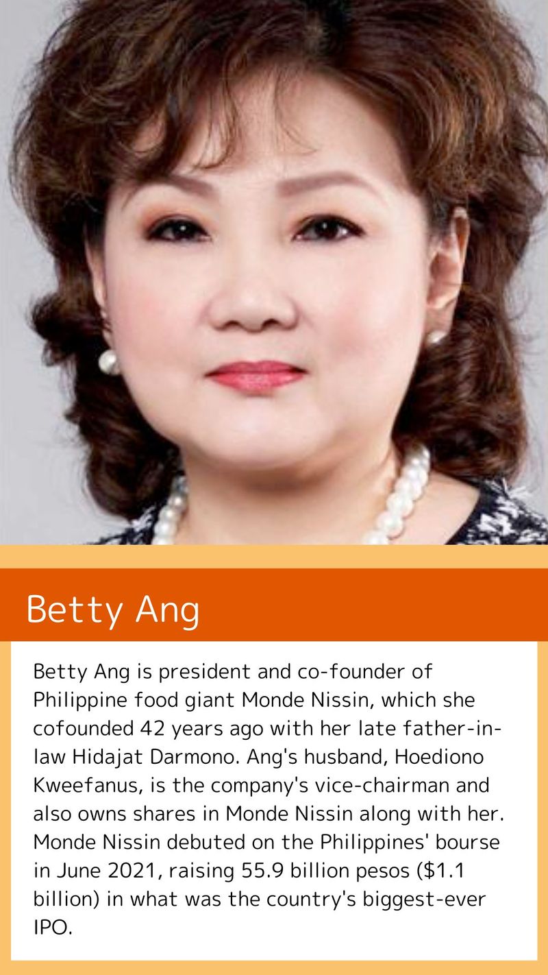 Betty Ang