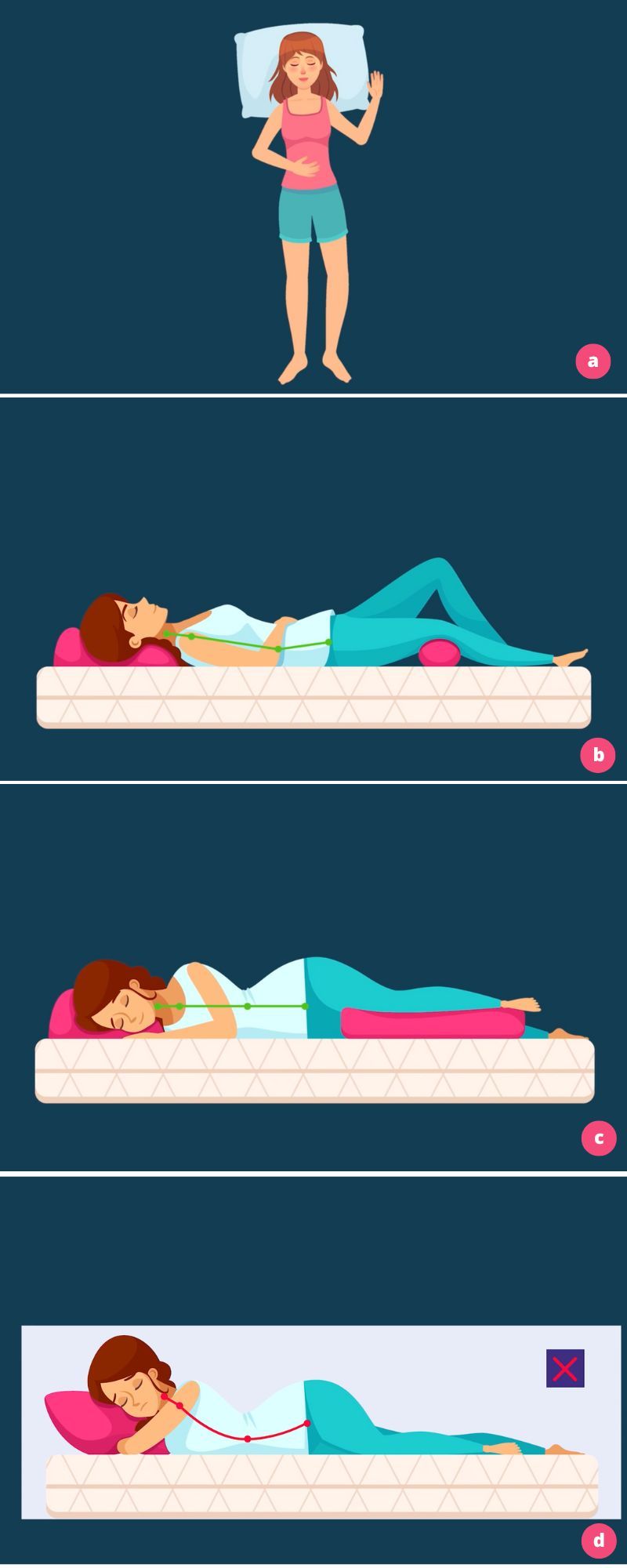 Tips on sleeping positions
