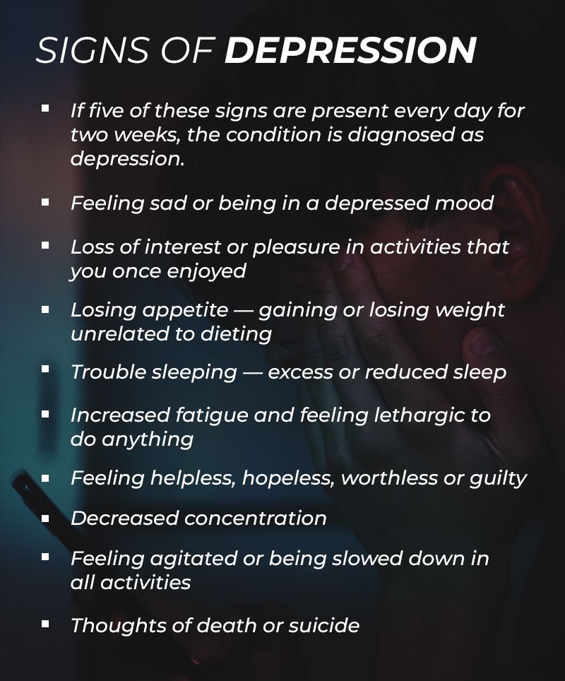 Signes de dépression