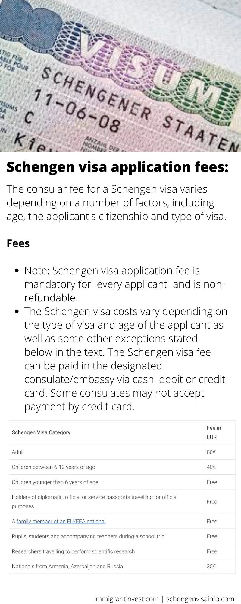 Schengen visa info