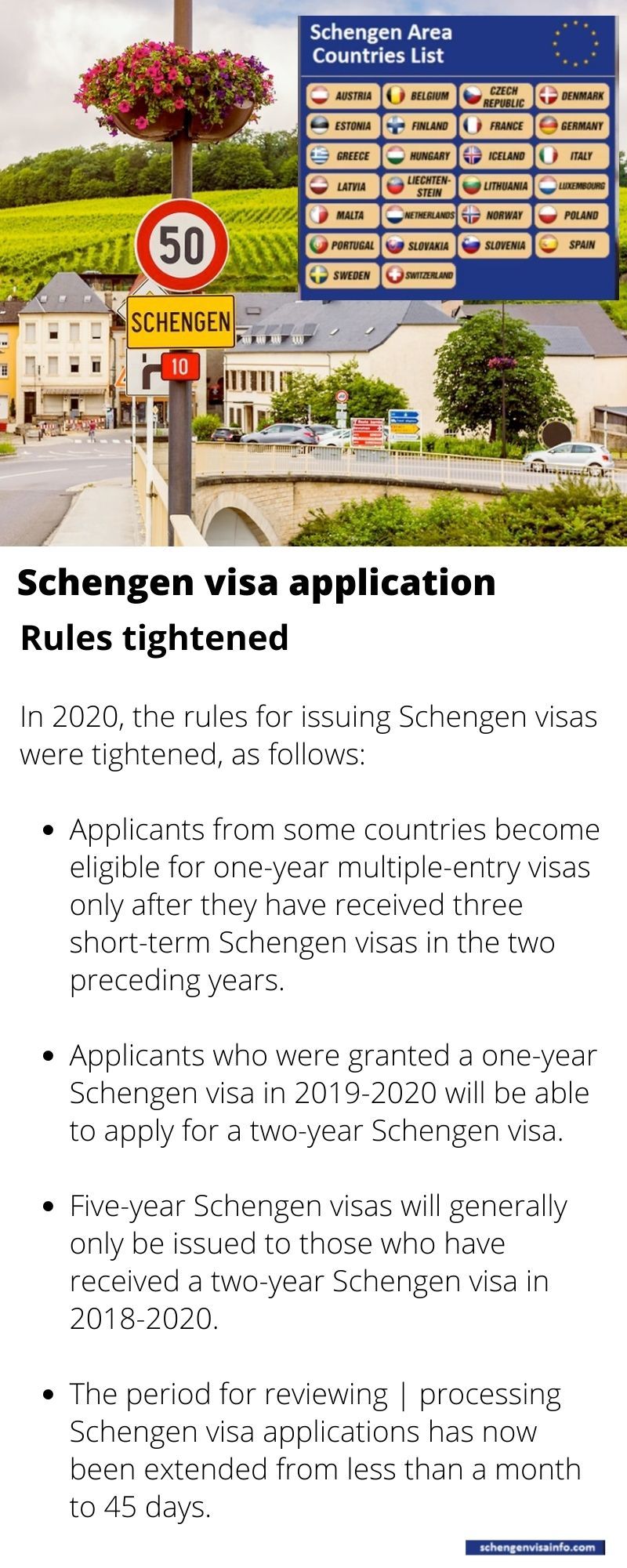 Schengen rules