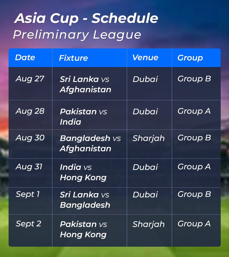 Asia Cup - Schedule updated