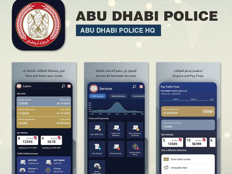 Abu Dhabi Police